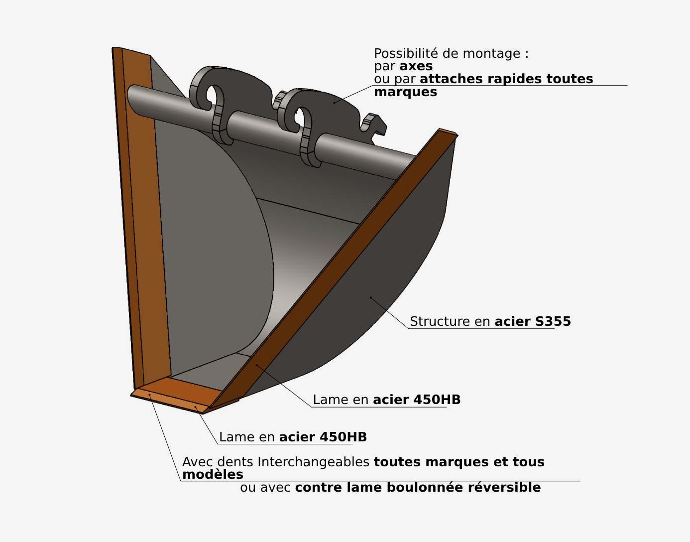 godet-trapeze-ftp godet trapĂšze 3D