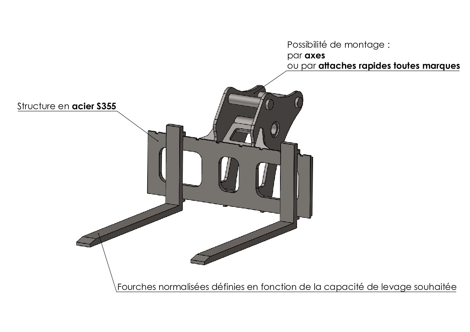 Vue 3D Tablier porte fourches Dent de déroctage FTP Chaudronnerie France